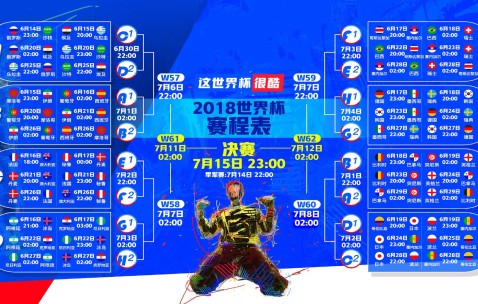 世界杯赛前看点-巴西队换血提速，国际赛悬念丛生